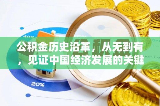 七股公积金历史沿革，从无到有，见证中国经济发展的关键一步